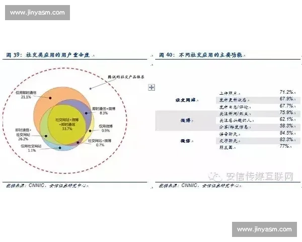 围绕关键助攻构建进攻体系提升团队效率与胜率的全新策略标题