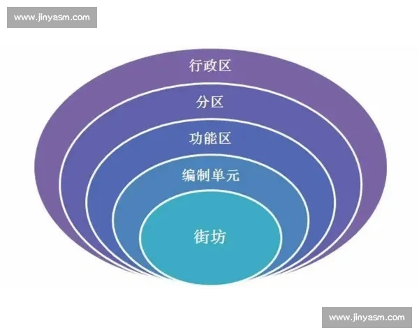 围绕训练内容系统提升能力的高效方法与实践路径探索