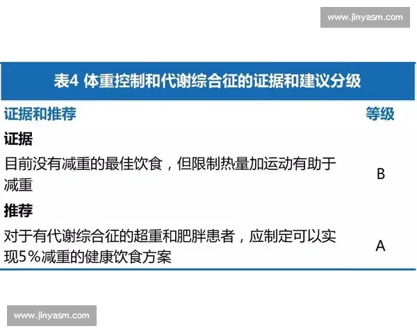 体育心理干预对竞技表现提升与心理韧性培养的综合研究